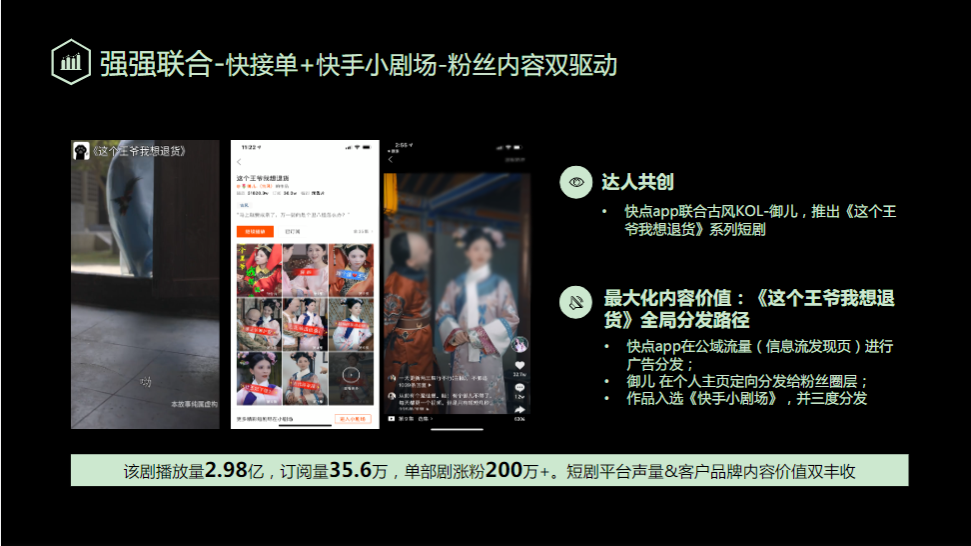 强强联合-快接单+快手小剧场-粉丝内容双驱动