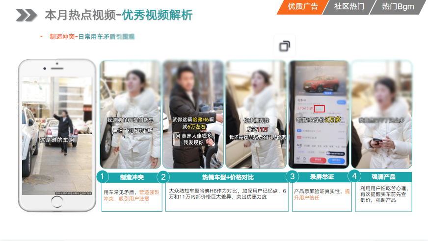 营造冲突-日常矛盾引围观。