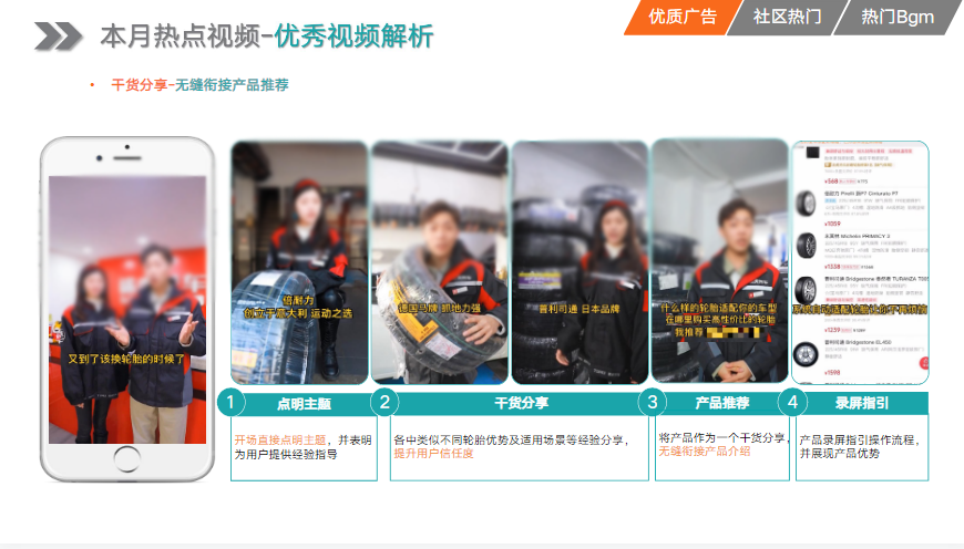 优秀视频解析 优秀视频解析