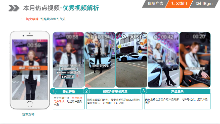 优秀视频解析 优秀视频解析