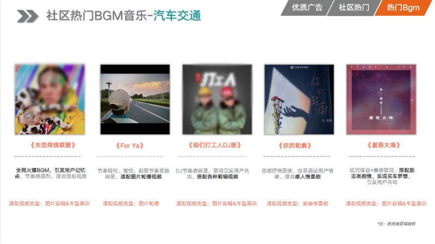 社区热门BGM音乐 社区热门BGM音乐