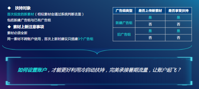 掌握冷启动奥秘，紧抓流量扶持