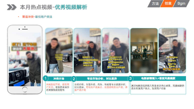 创意优化方法-社区优质视频参考，迎合用户喜好