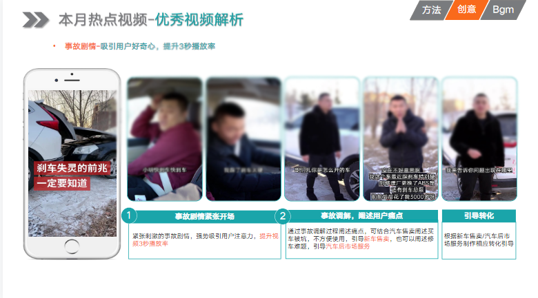 事故现场再现，契合用户看热闹心理，提升3秒播放率，事故赔偿可结合买车/汽车维修等优惠，无缝衔接引出产品。