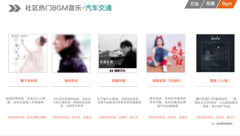 汽车相关干货分享，精准锁定汽车相关优质用户，结合产品分享，提升用户信任感。