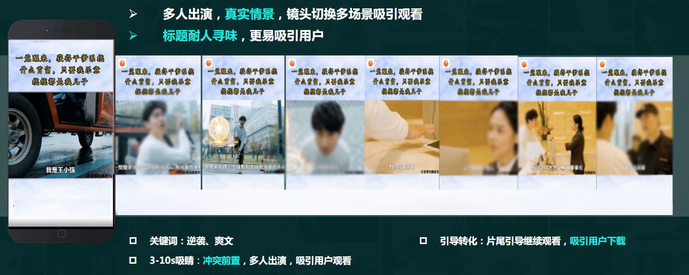 小说行业双周优质素材案例分享 单本小说真人/混剪类