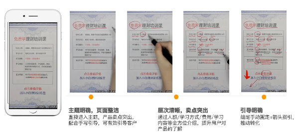 图文类—主题明确，卖点突出，直击用户心理