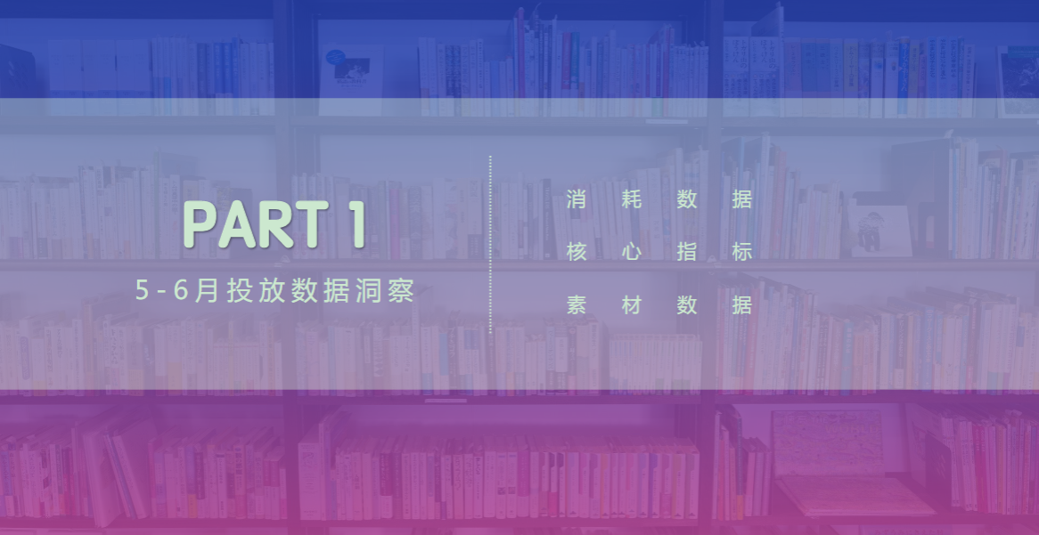 PART1 5-6月投放数据洞察