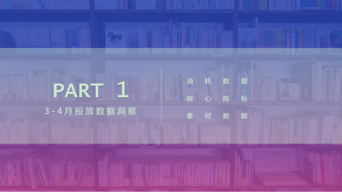 PART1 3-4月投放数据洞察 PART1 3-4月投放数据洞察