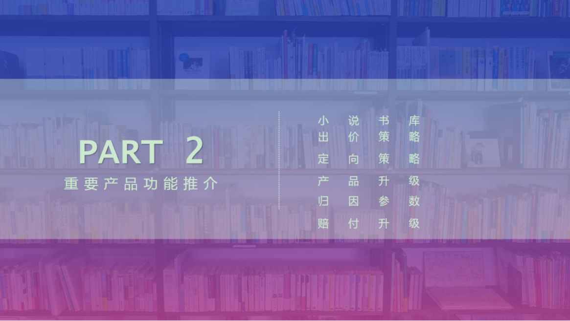 PART2 重要产品功能推介 PART2 重要产品功能推介