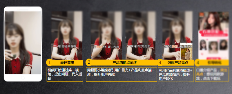 陌生人交友&婚恋交友优秀视频解析—第一人称发问+产品演示