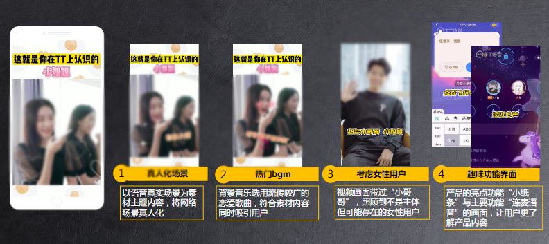 兴趣交友优秀视频解析-真人化场景+产品界面展示