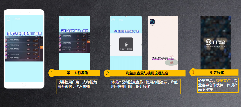 兴趣交友优秀视频解析一第一人称视角+游戏与产品画面结合+完整流程