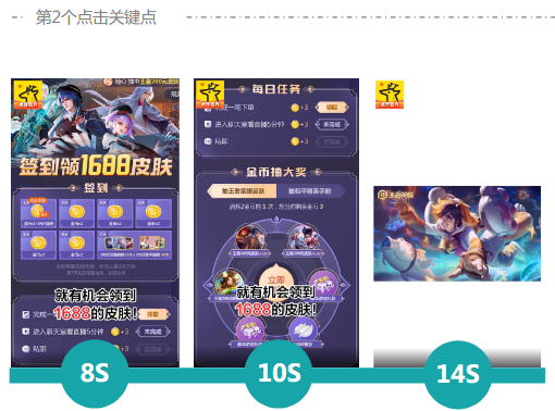 兴趣交友—优秀视频解析∶2-有理有据完善叙事主线引出产品