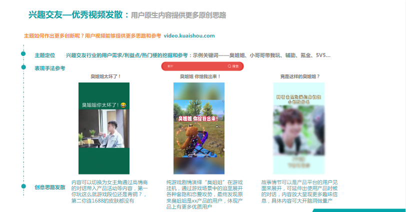 用户原生内容提供更多原创思路