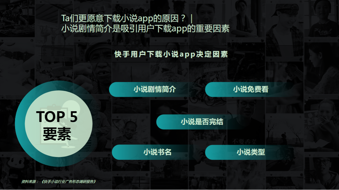 小说剧情简介是吸引用户下载app的重要因素