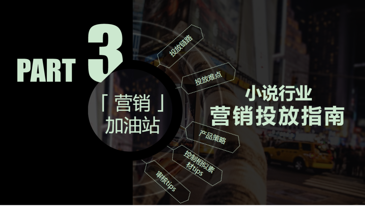 小说行业营销投放指南