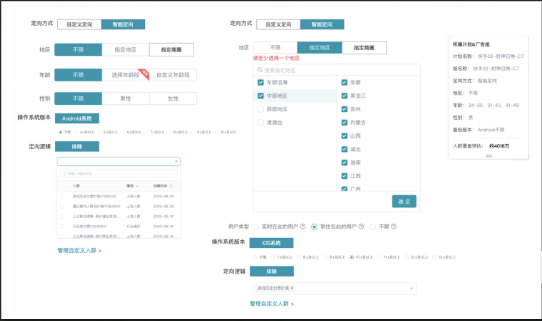 智能人群定向降低人群学习和探索成本