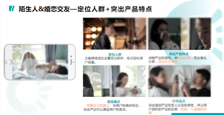 《快手_2020年优质素材分享_社交行业》 | 快手广告后台