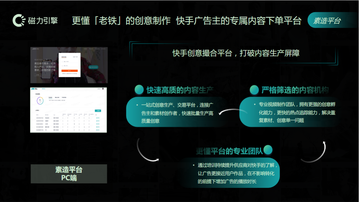 快手广告主的专属内容下单平台