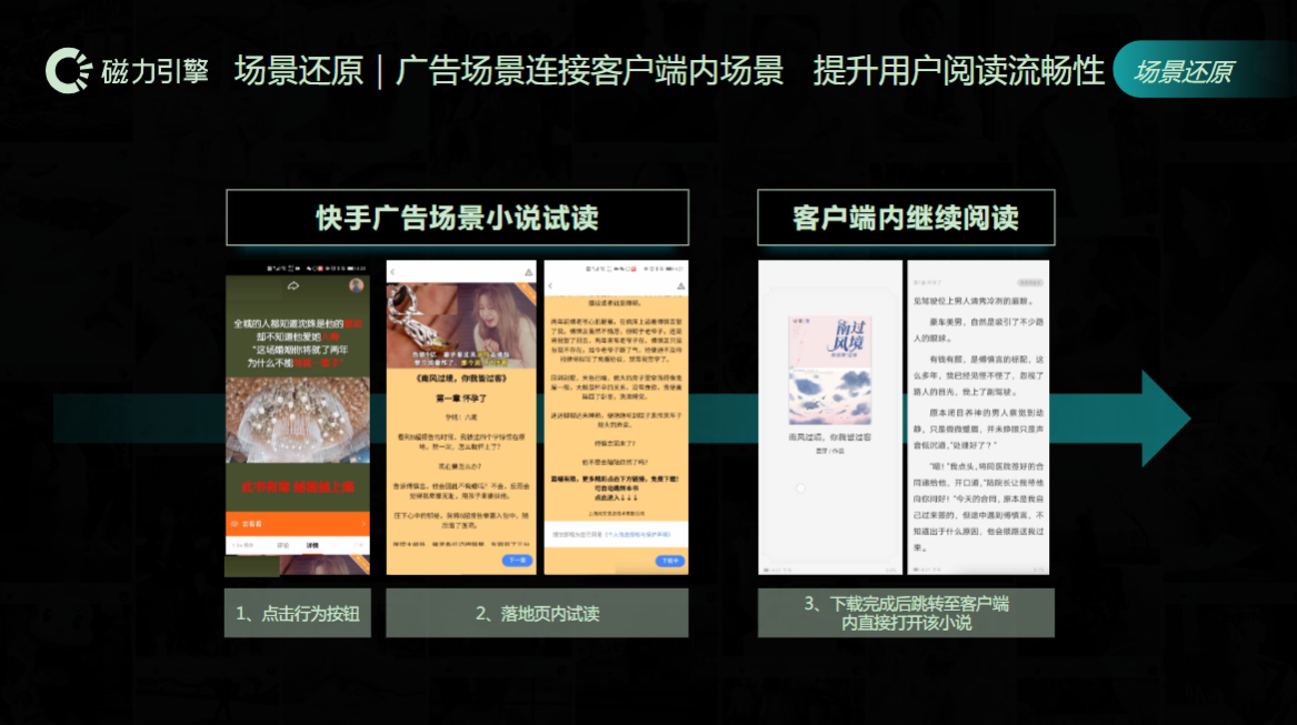 场景还原|广告场景连接客户端内场景  提升用户阅读流畅性