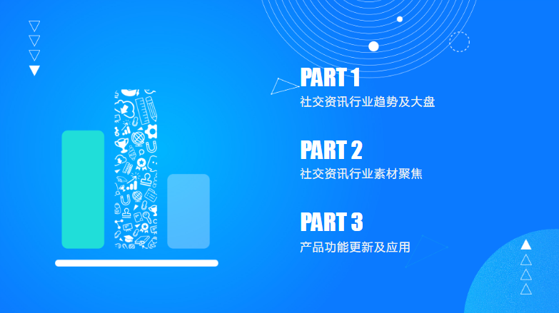 快手KA社交资讯-4月月报 | 快手广告后台