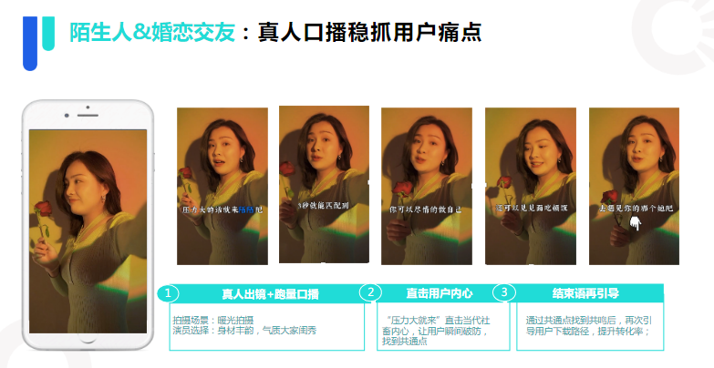 真人口播稳抓用户痛点