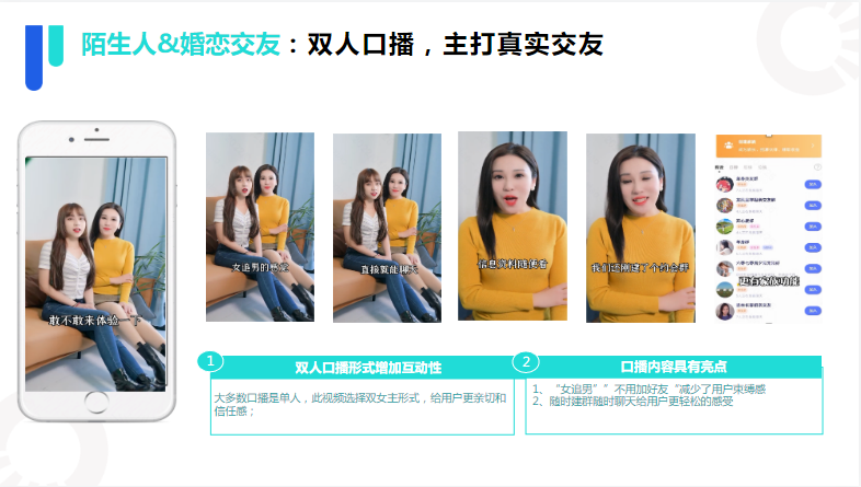双人口播。主打真实交友