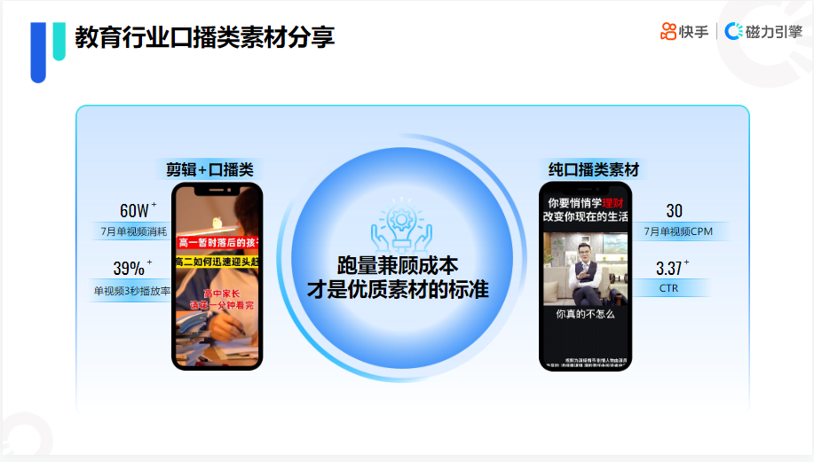 教育行业口播素材分享