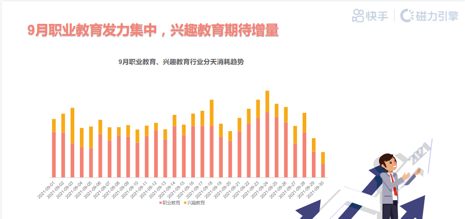 01行业视频数据分享