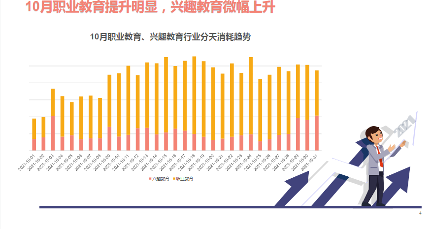 行业视频数据分享