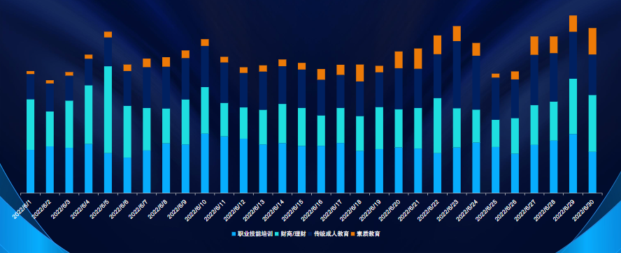 行业素材数据分享