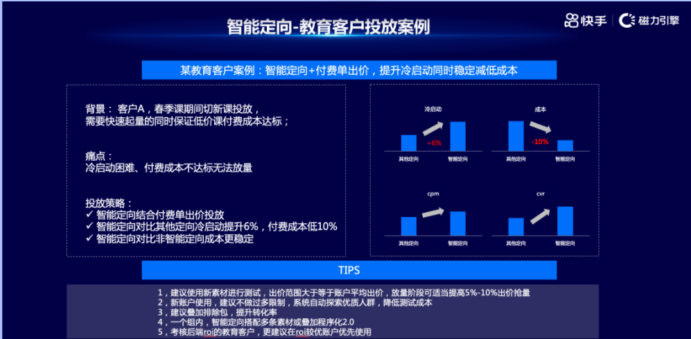 04.1-2小时时间智能定向模型生效，打开扩量模型