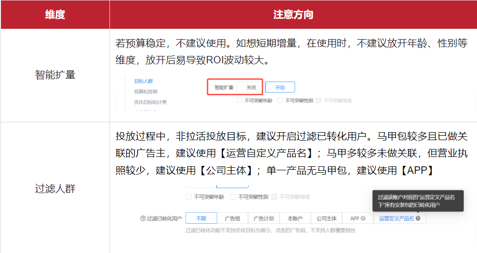 人群定向策略中其他注意事项