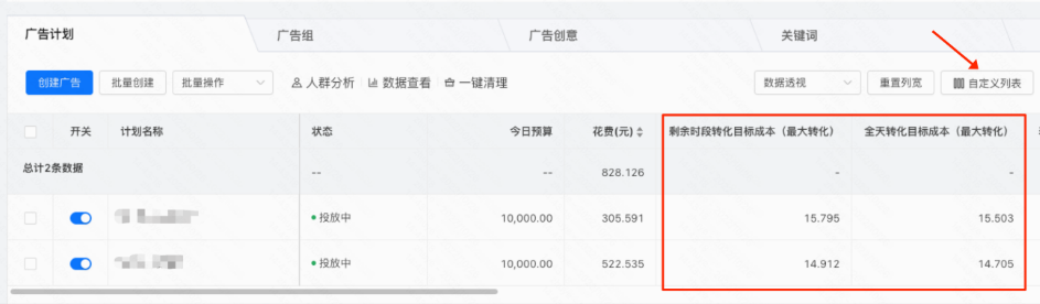 成效预估是最大转化的灵魂！最大转化投放方式下，优先花完设置的预算，并且在“成效预估”里可查看设置预算对应的预估转化成本。
