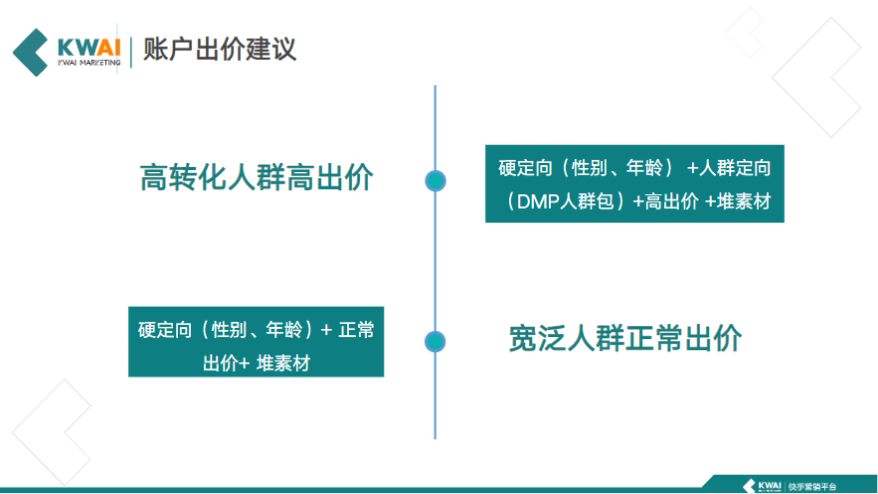 模型建立并稳定后，可以作用在该产品下的其他账户上，减少测试成本;