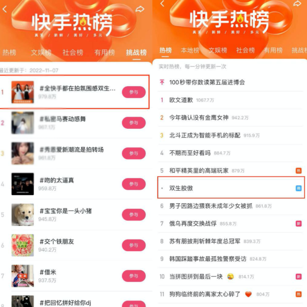 在#全快手都在拍氛围感双生大片#的挑战赛话题下,各路达人、普通用户纷纷创作各自的短视频作品,释放各自的惊艳创意 在#全快手都在拍氛围感双生大片#的挑战赛话题下,各路达人、普通用户纷纷创作各自的短视频作品,释放各自的惊艳创意
