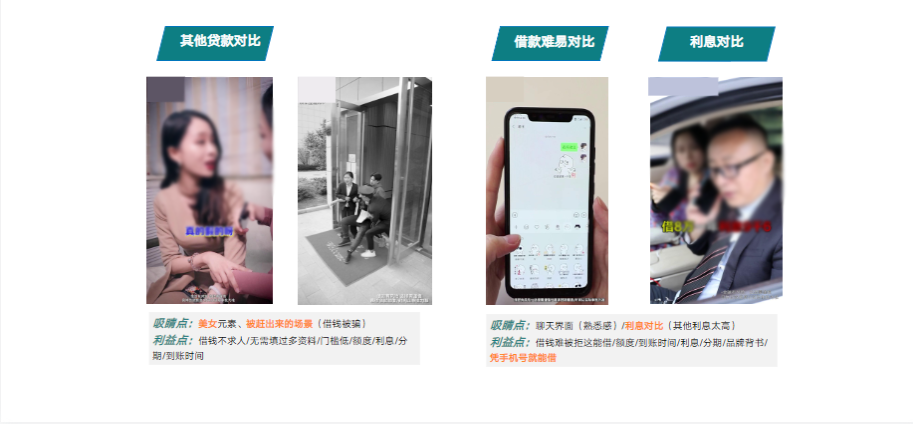 贷款行业优质素材案例:采用对比形式，强调核心利益点