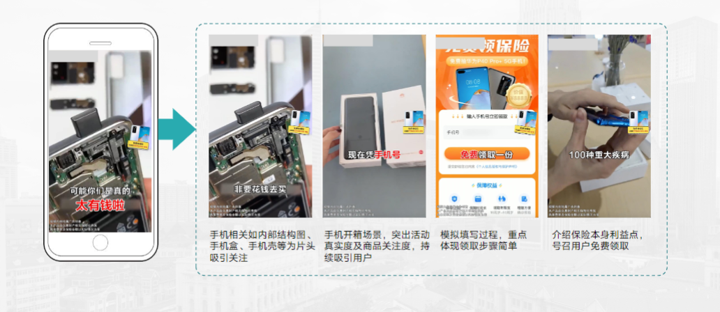 素材解读保险3月优秀素材-使用场景解说类