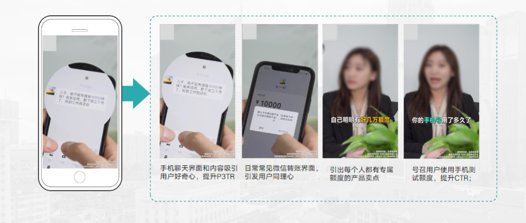  素材解读小贷3月优秀素材-微信日常界面类