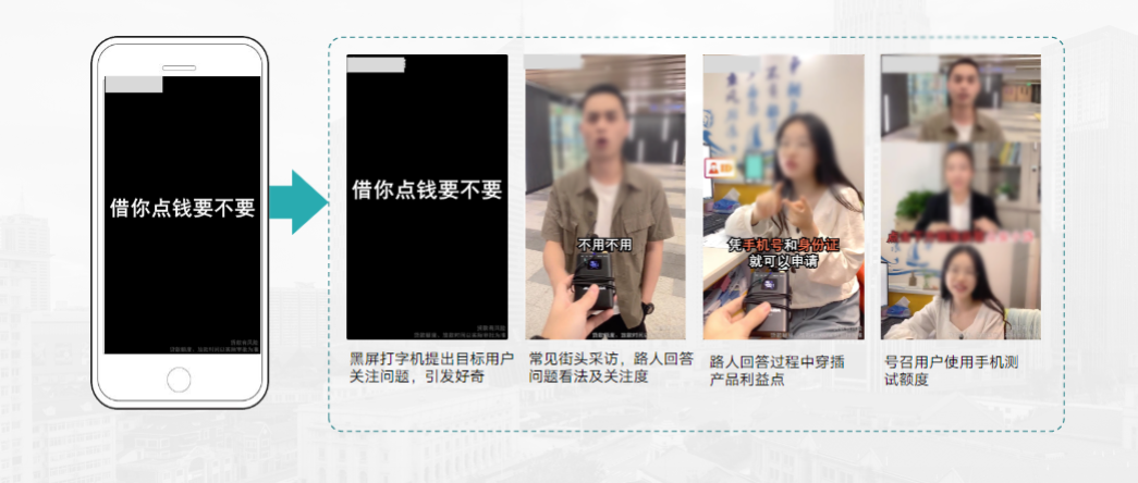 素材解读小贷3月优秀素材-街头采访类