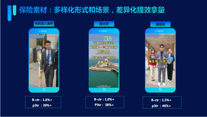 PART 2行业优秀素材分享