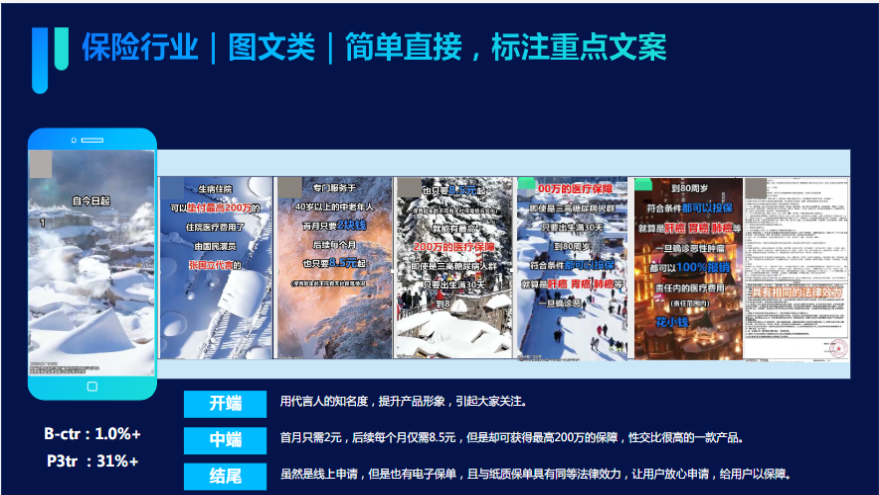 保险行业图文类