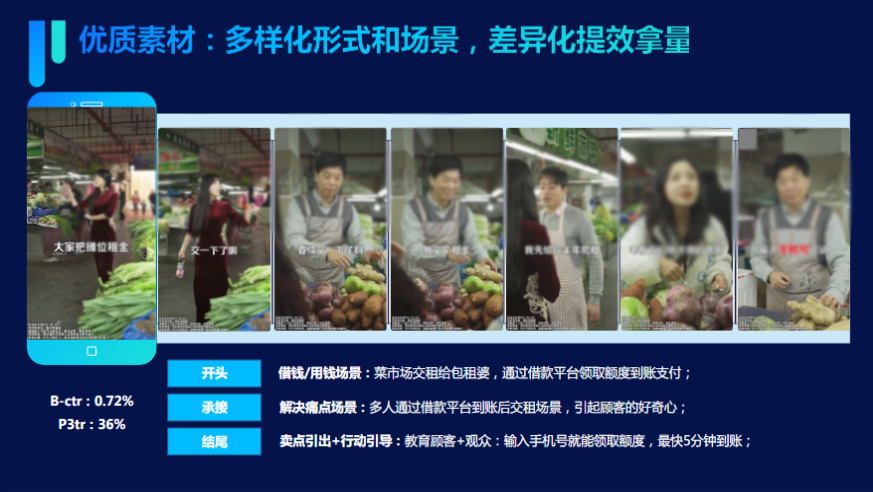 PART 2行业优秀素材分享