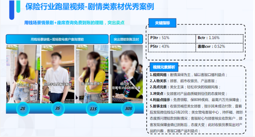 行业优秀素材分享