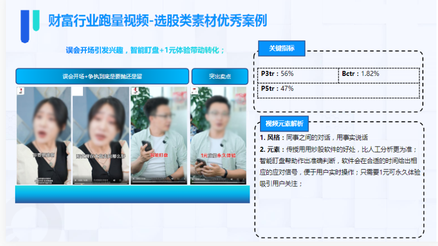 PART 02行业优秀素材分享