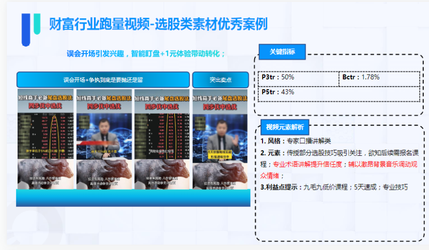 选股类优质素材