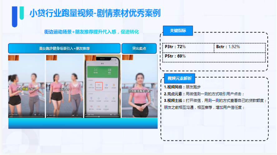 剧情类优秀案例