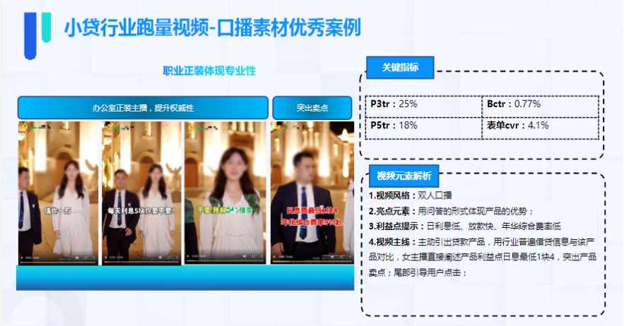口播素材优秀案例