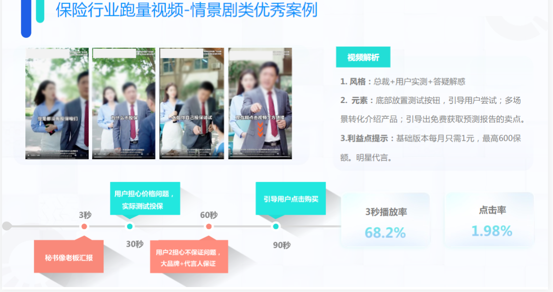 剧情类优质素材